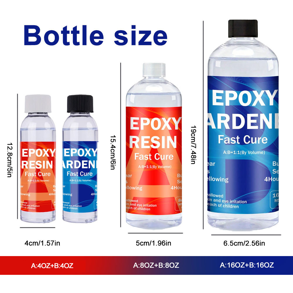 Kit di Resina Epossidica Trasp - Resin Jewelry Kit recensione e prezzo