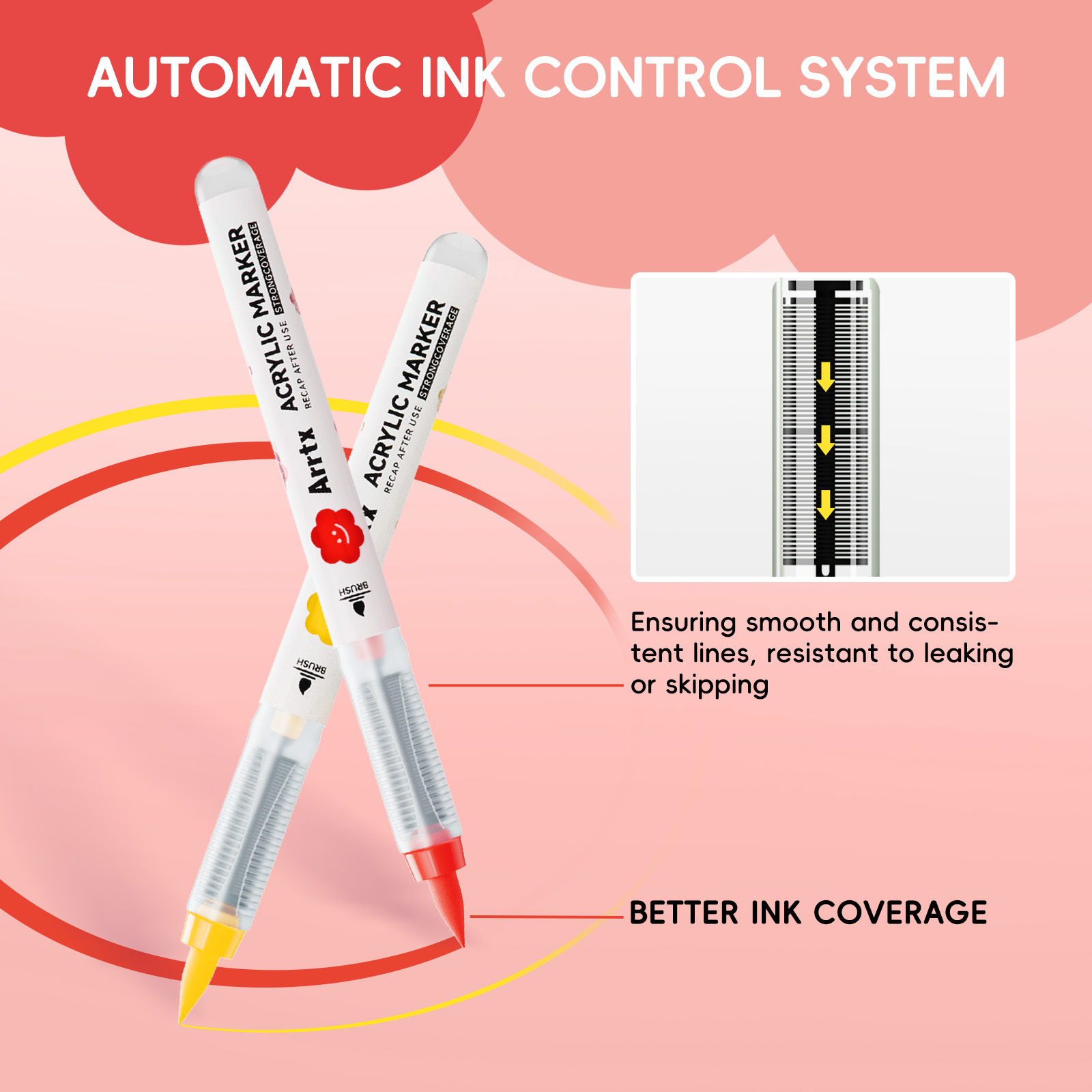Pennarelli Acrilici Arrtx, 36/ - Copic Marker Classic recensione e prezzo